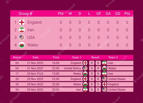 newbury fixtures 2022.